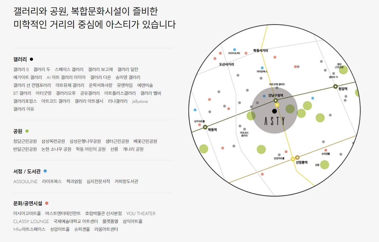 아스티 논현 입지환경.jpg
